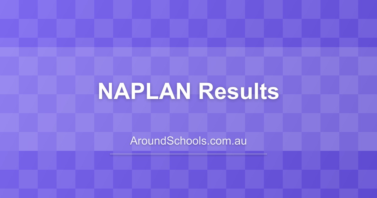 NAPLAN Results Explained: Complete Australian Parent Guide to School Performance 2025