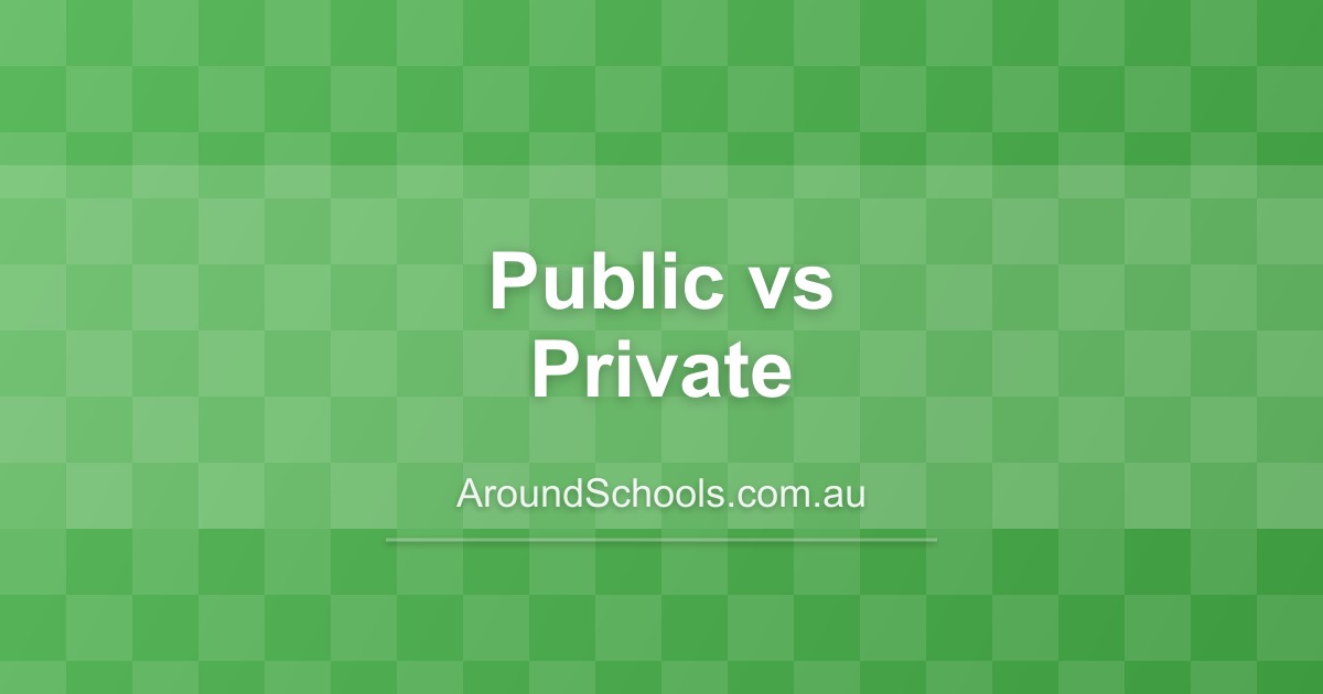 Public vs Private vs Catholic Schools Australia: Complete Cost & Performance Comparison 2025